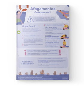 Mockup_POR_Guia_Ahogamientos