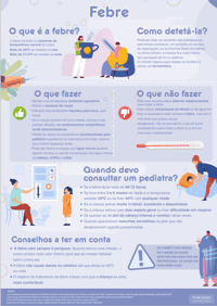 infografia fiebre_PT